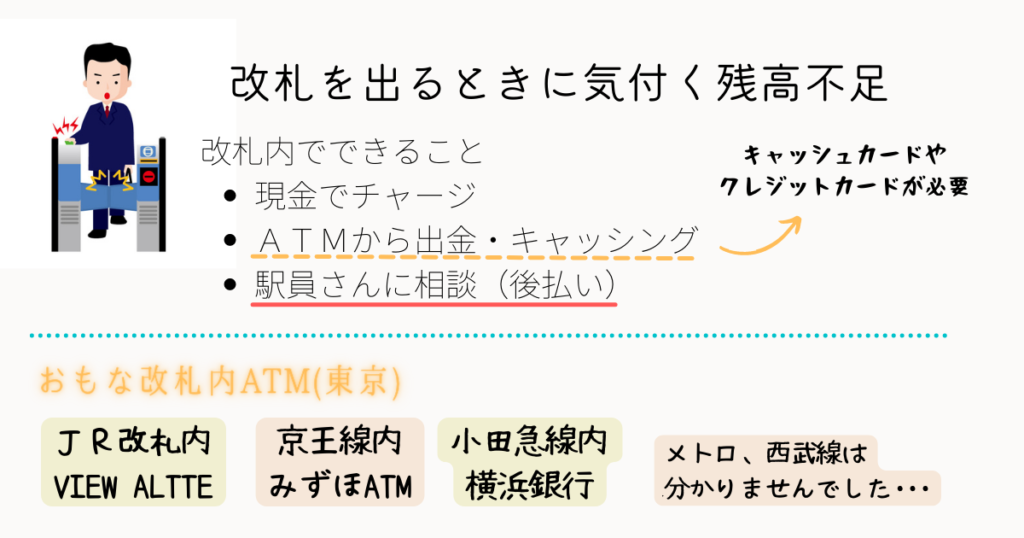 改札を出るときに気付く残高不足